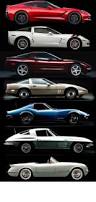 History of the Corvette